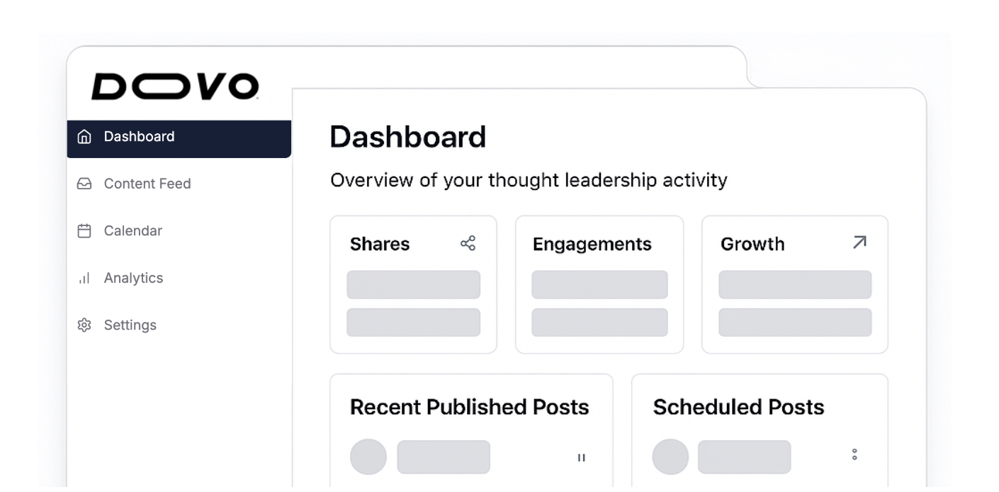 Doovo dashboard interface